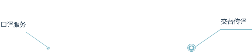 北京翻譯公司,專(zhuān)業(yè)翻譯公司,權(quán)威翻譯公司,翻譯機(jī)構(gòu),正規(guī)翻譯公司